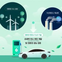 현대종합가스 이미지
