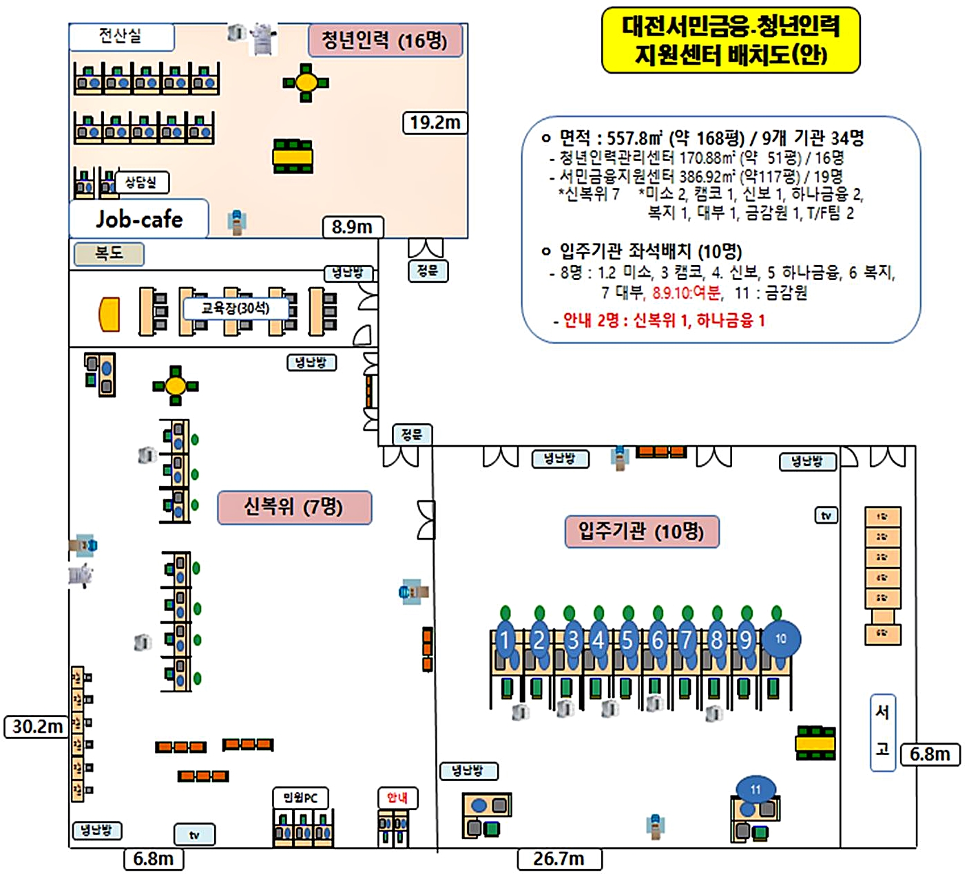 드림인력지원센터 이미지