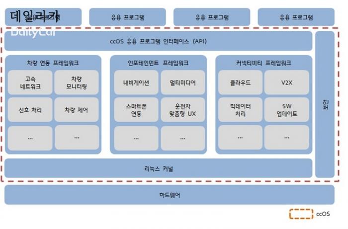 현대환경개발 이미지