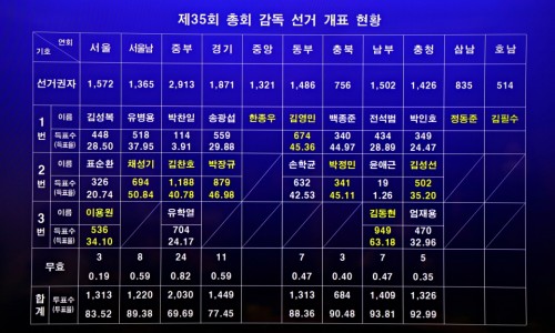호남이용원 이미지