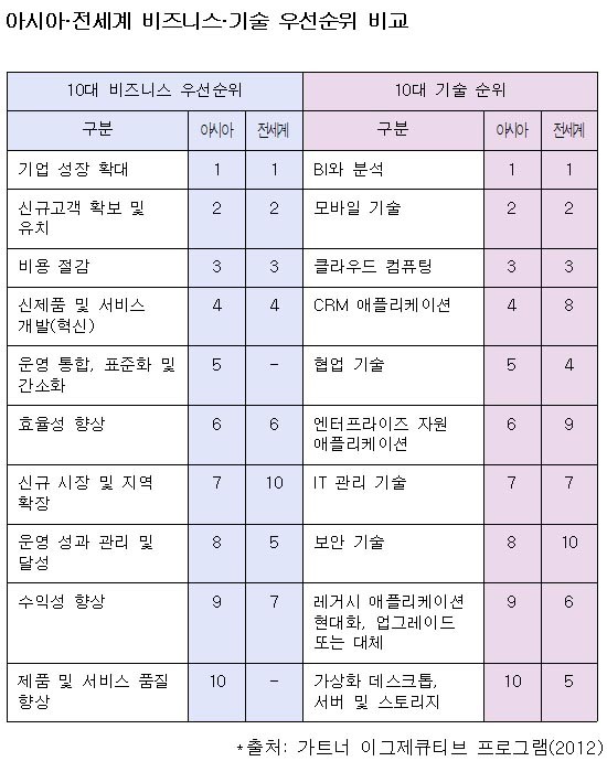 아시아모바일 이미지