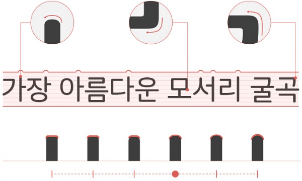 네오커뮤니케이션 이미지