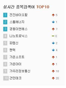 이앤에스그린 이미지