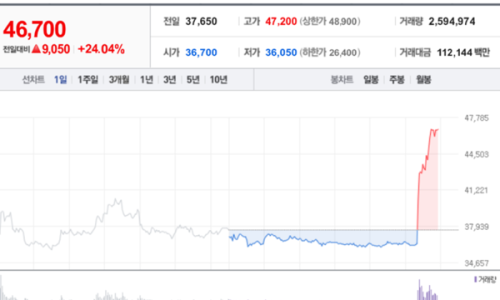 에코플라스틱(주) 이미지