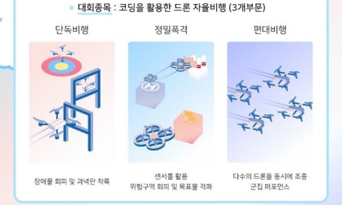 대한드론 이미지