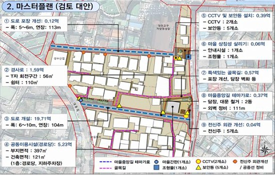 대동환경 이미지