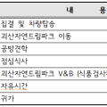 현창협동조합 이미지