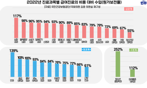 네이버치과의원 이미지