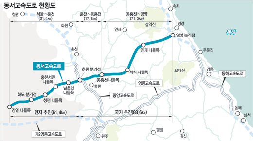 춘천JCT 이미지