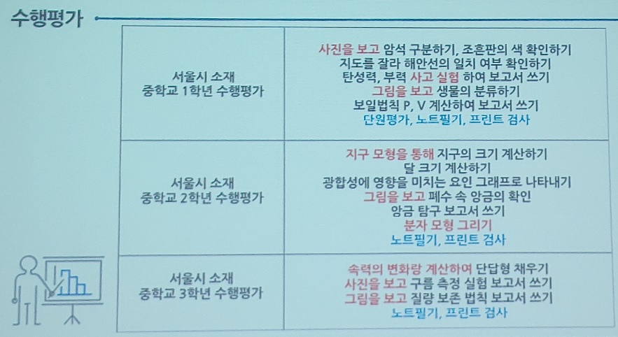 다원교육 이미지