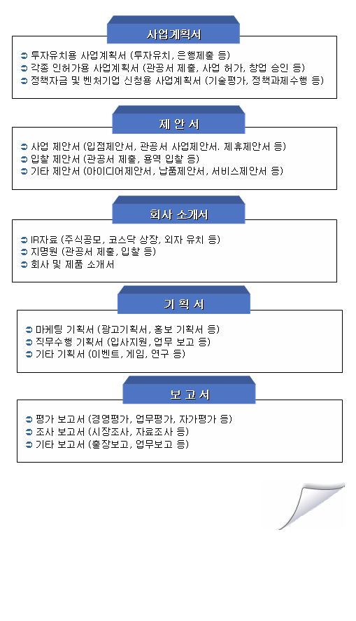 라이팅업 이미지