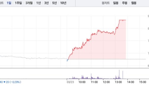 태경엔지니어링 이미지