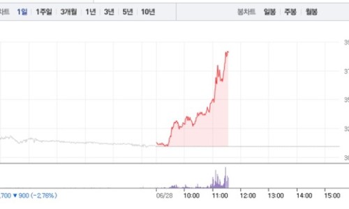 이코노컴퍼니 이미지