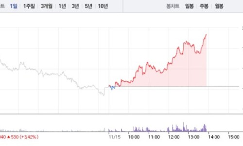 이코노컴퍼니 이미지