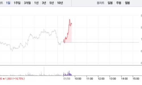 이코노컴퍼니 이미지