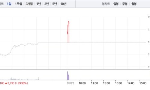 플래닛네트웍스 이미지