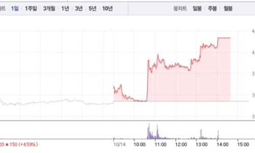이코노컴퍼니 이미지