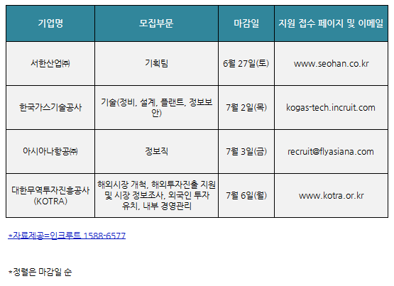 서한산업 이미지