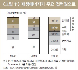 태양석유 이미지