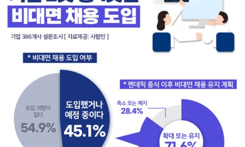 클린팩토리 이미지