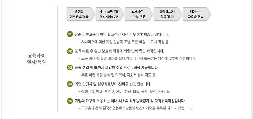 시그마기획 이미지
