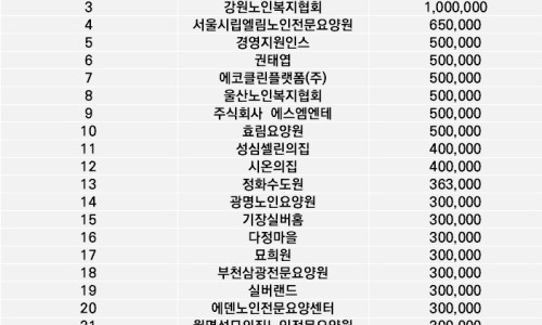 미래혜윰 이미지