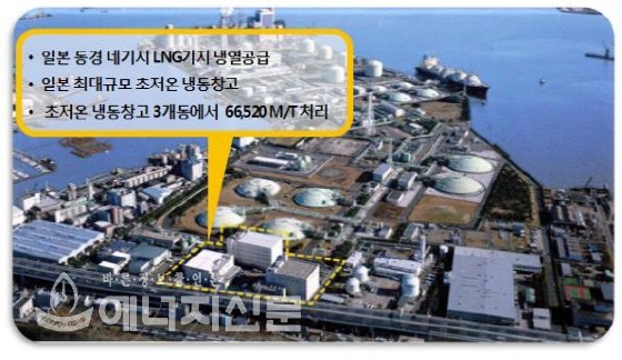 우선냉열 이미지