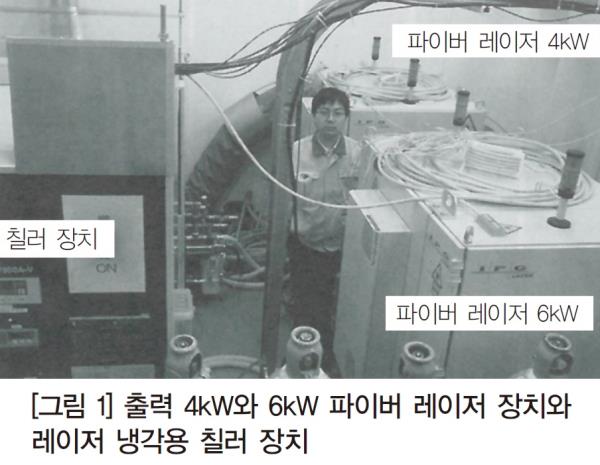 도광산업 이미지