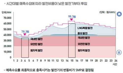 재화엔지니어링 이미지