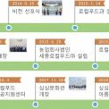 세종로컬푸드 이미지