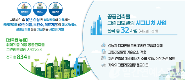 그린건축사사무소 이미지