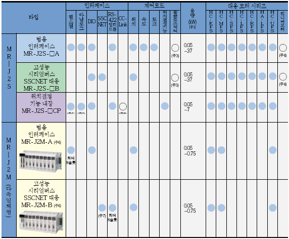 Mr.B 이미지