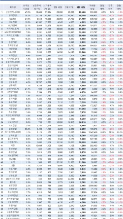 금화엔지니어링 이미지