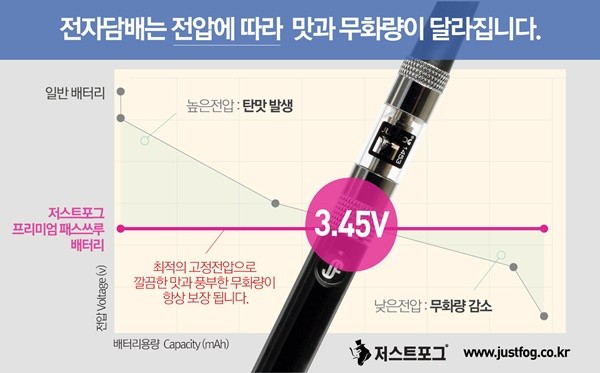 포항한국전자담배멀티샵 이미지
