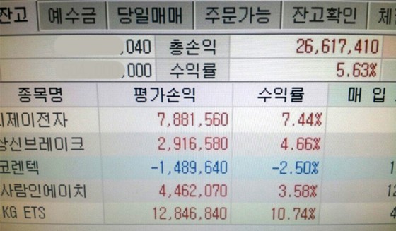 원82클럽 이미지