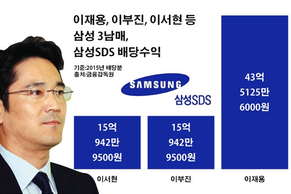 남매물산 이미지