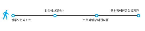 태현보호작업장 이미지