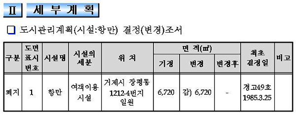 자인산업개발주 이미지
