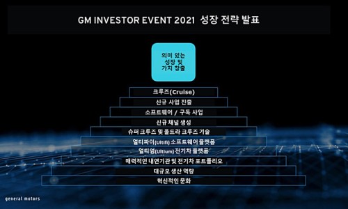 현대오토카 이미지