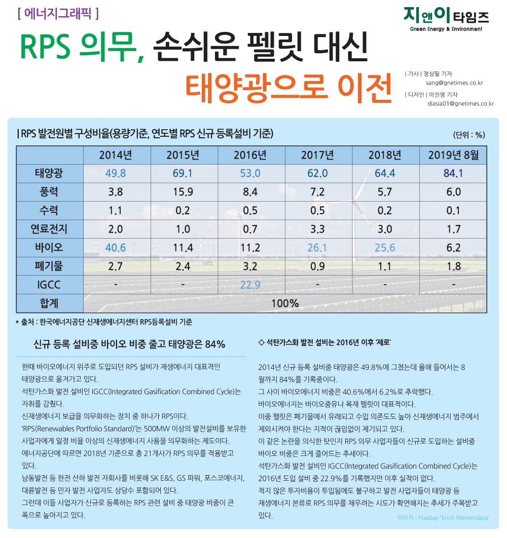 대신설비 이미지
