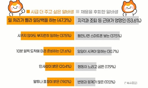 성실인력 이미지