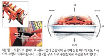 에스엠산업개발(주) 이미지