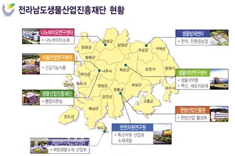 (주)뉴트렉스테크놀러지 이미지