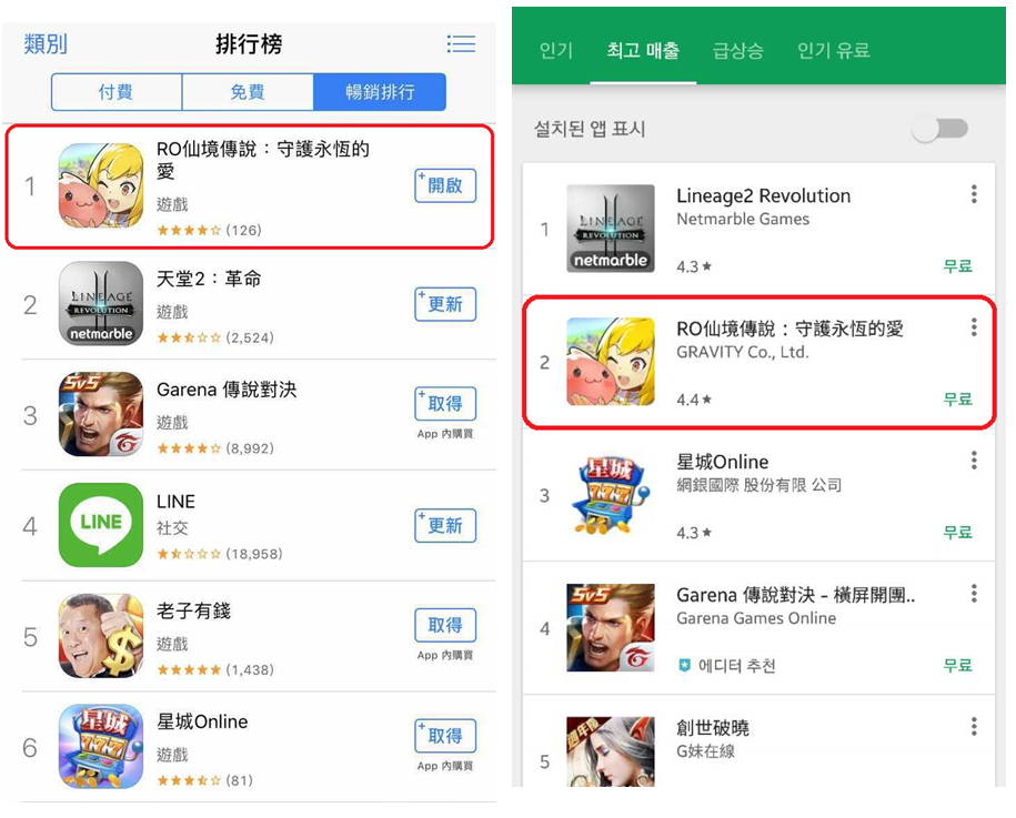 (주)그라비티 이미지
