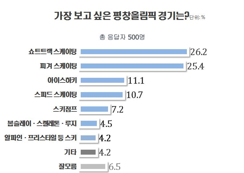 하키매니아 이미지