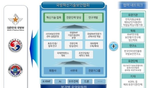조은텔레콤 이미지