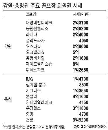 강원골프 이미지