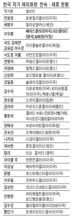 리만모핀 이미지