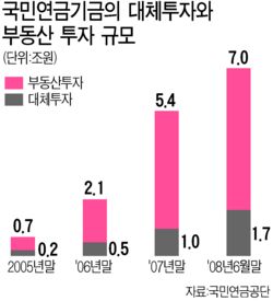 한솔빌딩 이미지