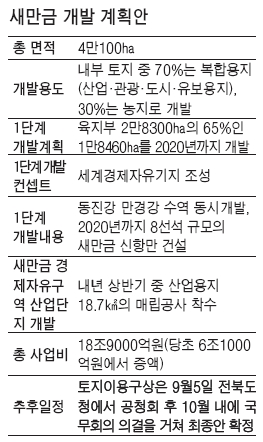 신항만에너지 이미지